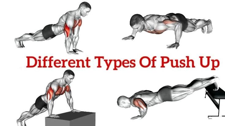 Variations of Push-Ups for Targeted Benefits